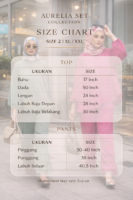 Aurelia Set Collection